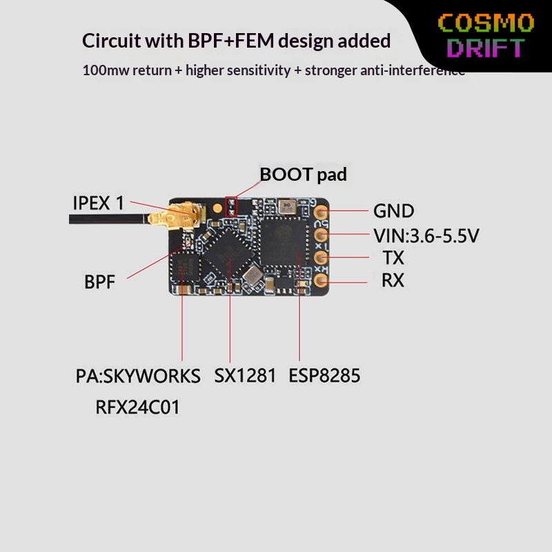Drone Racing Transmitter - Odbiornik Hot BAYCK Expresslrs Elrs 2.4