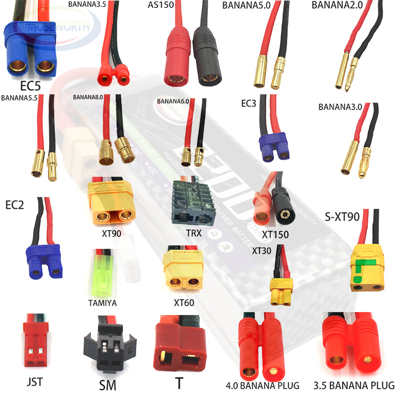 Akumulator Lipo 2S 7.4V 1300mA – Drone Racing Flag recenzja i cena